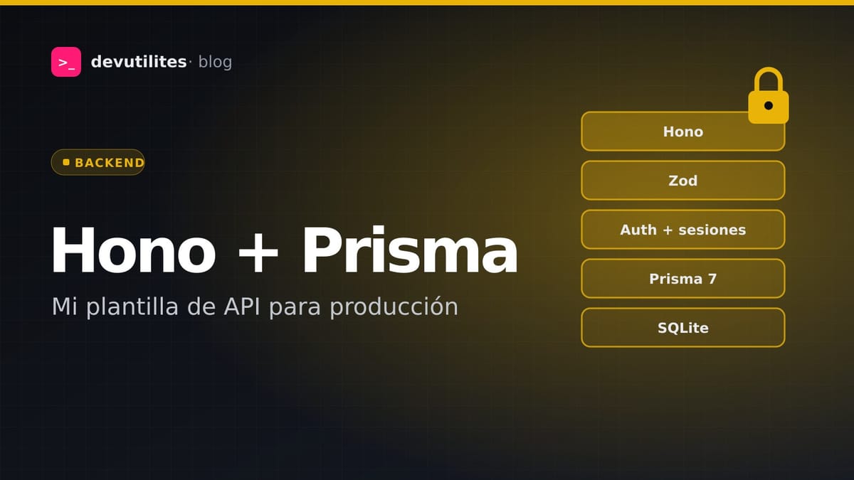 Portada: Mi plantilla Hono + Prisma 7 para APIs en producción: cómo está hecha, cómo usarla y qué aprendí probándola