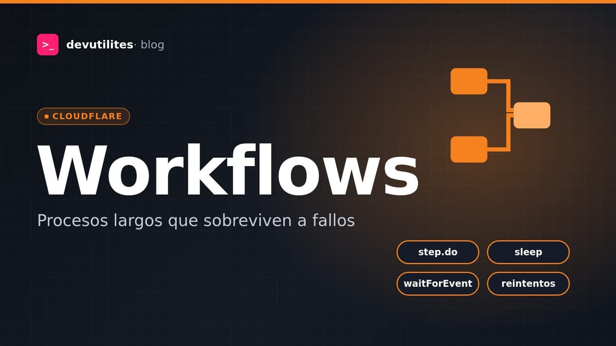 Portada: Cloudflare Workflows a fondo