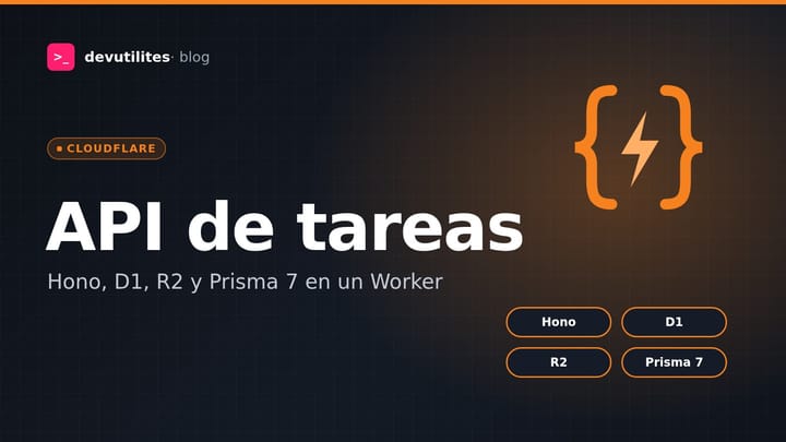 Portada: API de tareas serverless en Cloudflare con Hono, D1, R2 y Prisma 7